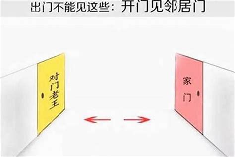 对门煞|通俗易懂：风水学上“门对门”的正确处理方法